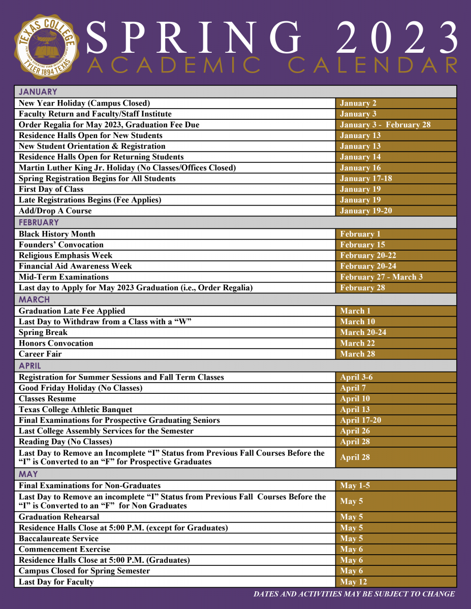 When does school start in Central Texas? Here's the list of start dates