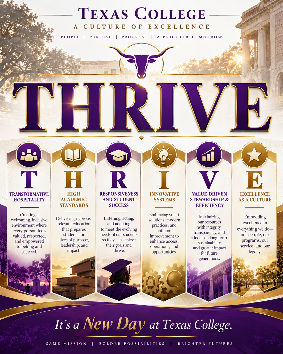 THRIVE THRIVE